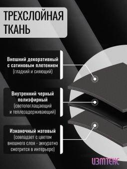 Блэкаут Тёмно-серый 200х300, крепление лента, 2 шт